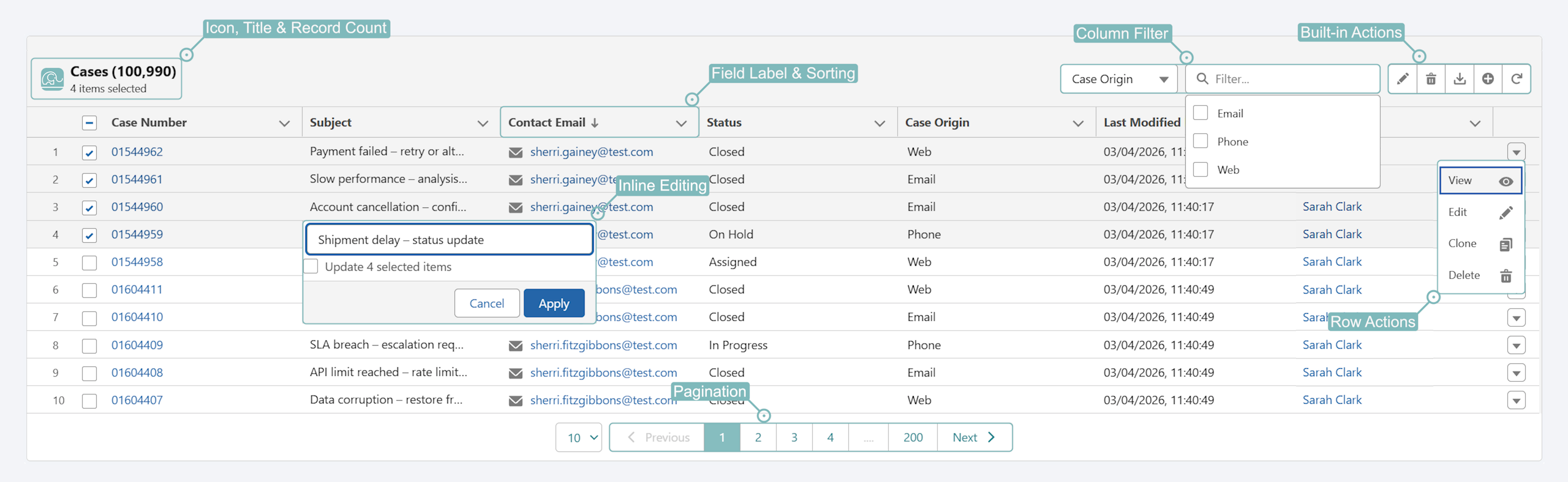 Query Manager Data List with annotations: Icon, Title & Record Count, Column Filter, Built-in Actions, Field Label & Sorting, Inline Editing, Pagination, Row Actions